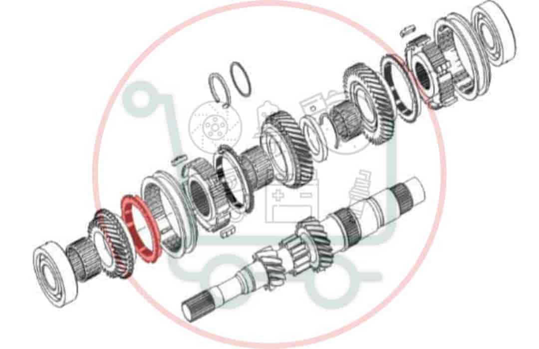 WhatsApp Image 2022-01-02 at 10.49.01 AM-min دنده برنجی دنده 3 جیلی سواری امگرند
